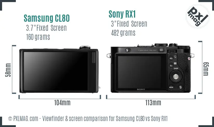 Samsung CL80 vs Sony RX1 Screen and Viewfinder comparison