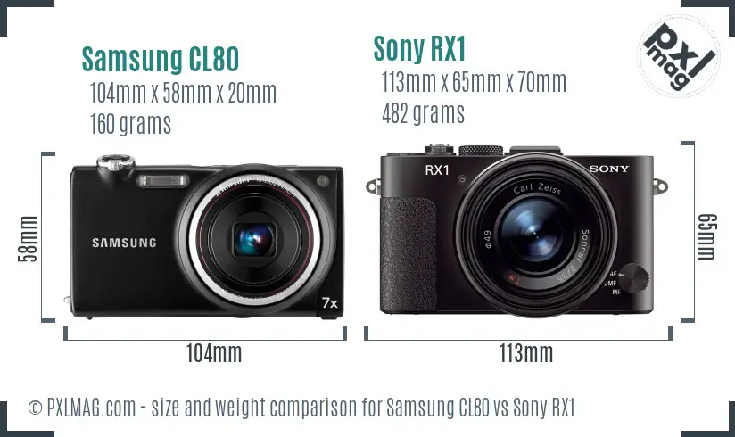 Samsung CL80 vs Sony RX1 size comparison