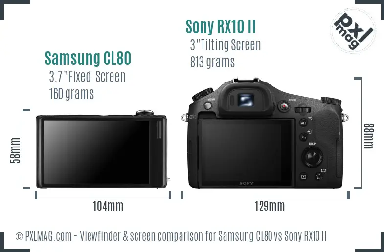 Samsung CL80 vs Sony RX10 II Screen and Viewfinder comparison