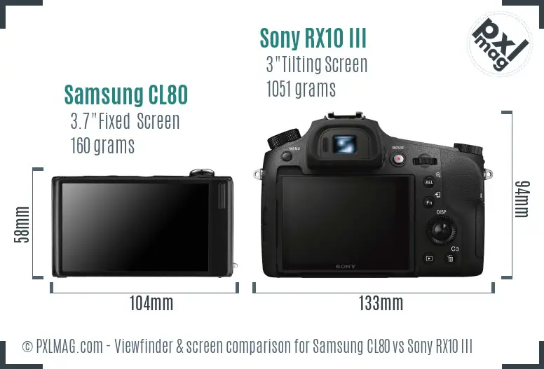 Samsung CL80 vs Sony RX10 III Screen and Viewfinder comparison