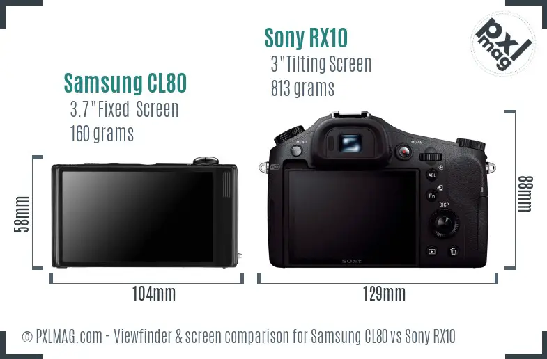 Samsung CL80 vs Sony RX10 Screen and Viewfinder comparison