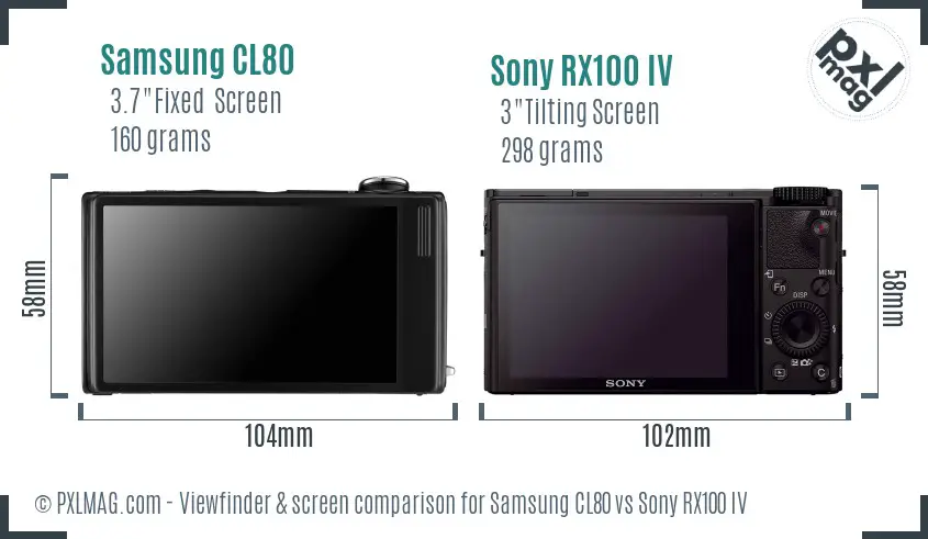 Samsung CL80 vs Sony RX100 IV Screen and Viewfinder comparison