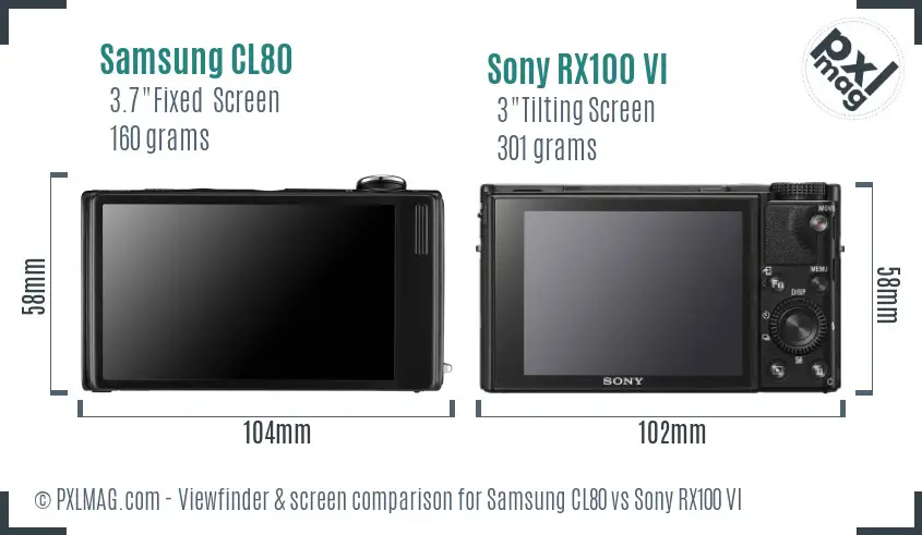 Samsung CL80 vs Sony RX100 VI Screen and Viewfinder comparison