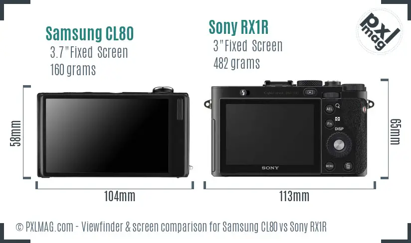 Samsung CL80 vs Sony RX1R Screen and Viewfinder comparison