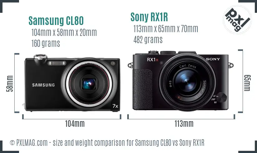 Samsung CL80 vs Sony RX1R size comparison