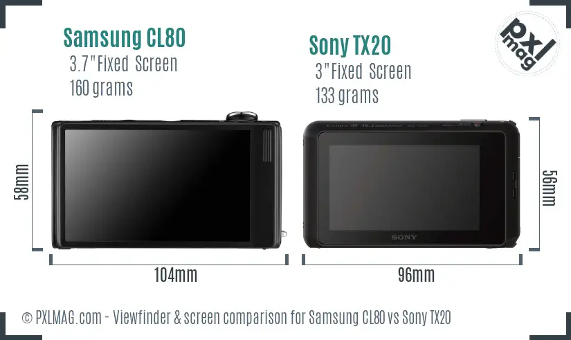 Samsung CL80 vs Sony TX20 Screen and Viewfinder comparison