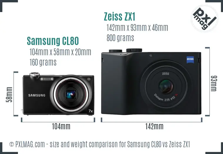 Samsung CL80 vs Zeiss ZX1 size comparison