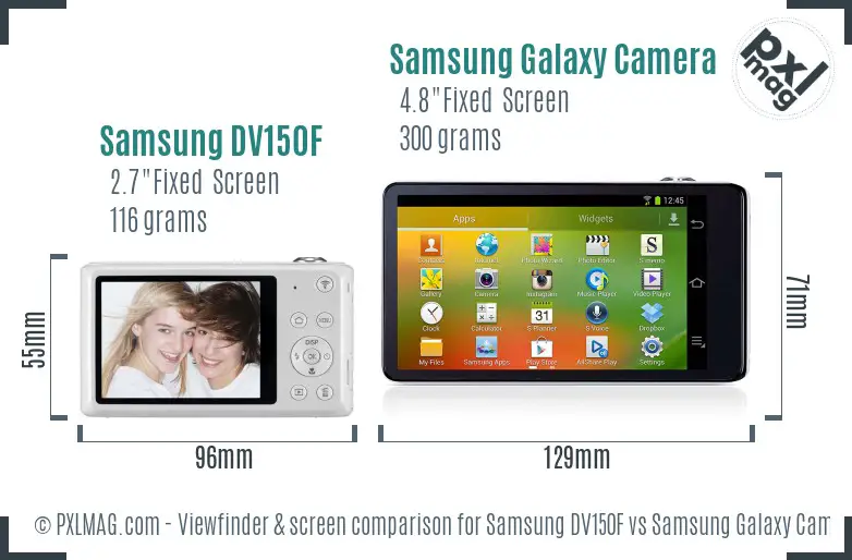 Samsung DV150F vs Samsung Galaxy Camera Screen and Viewfinder comparison