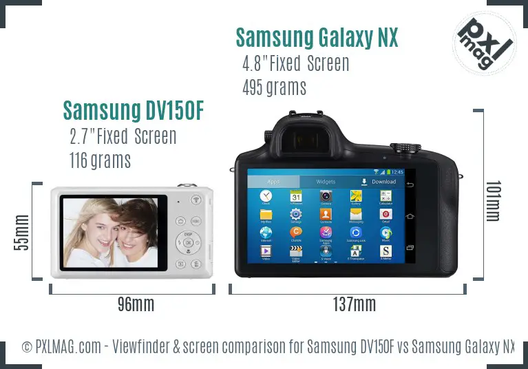 Samsung DV150F vs Samsung Galaxy NX Screen and Viewfinder comparison