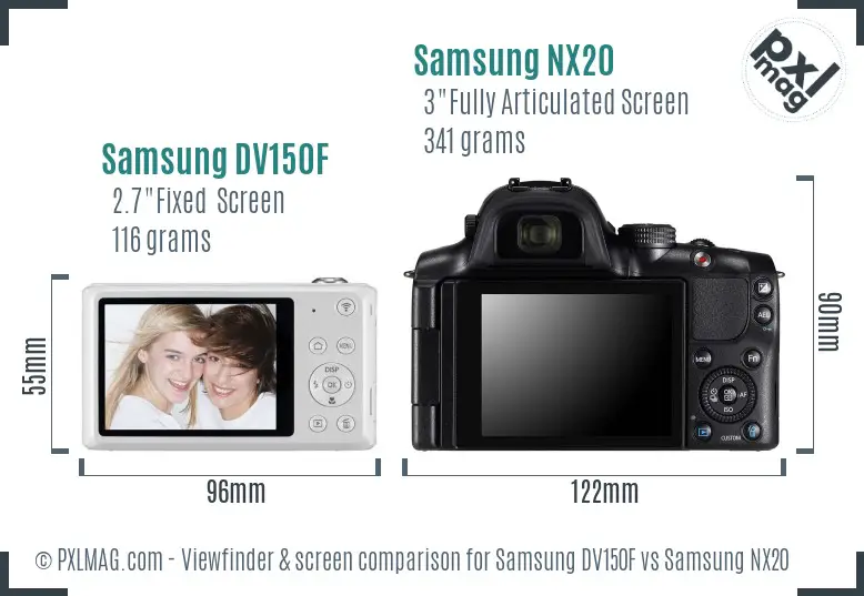 Samsung DV150F vs Samsung NX20 Screen and Viewfinder comparison