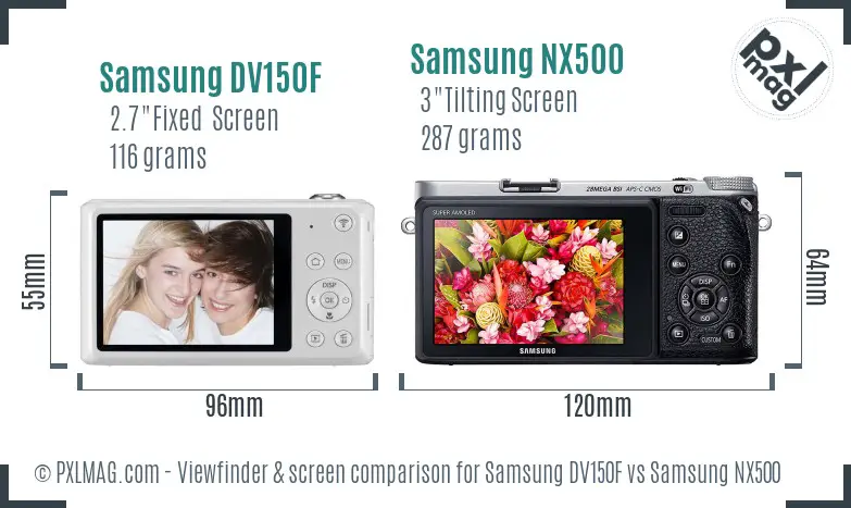 Samsung DV150F vs Samsung NX500 Screen and Viewfinder comparison