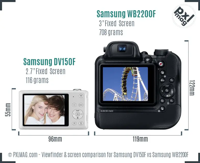 Samsung DV150F vs Samsung WB2200F Screen and Viewfinder comparison