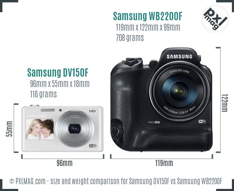 Samsung DV150F vs Samsung WB2200F size comparison