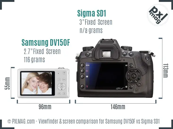 Samsung DV150F vs Sigma SD1 Screen and Viewfinder comparison