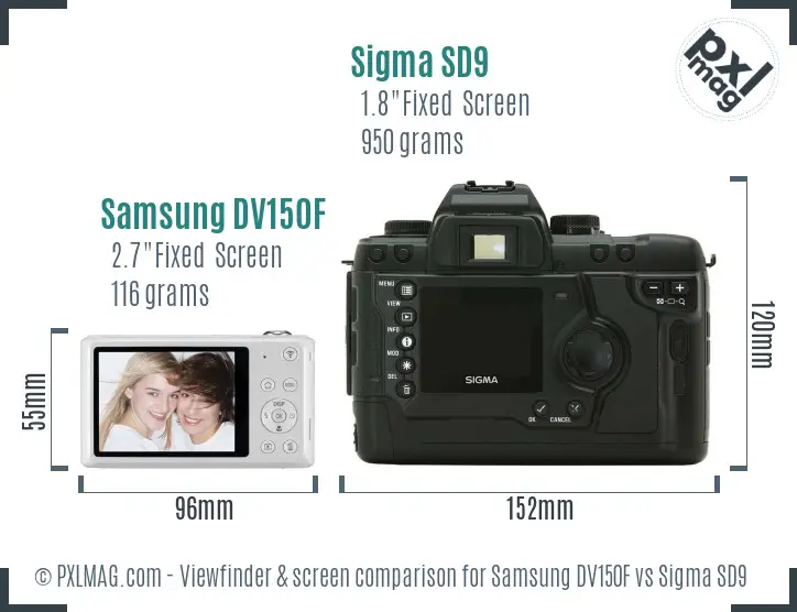 Samsung DV150F vs Sigma SD9 Screen and Viewfinder comparison