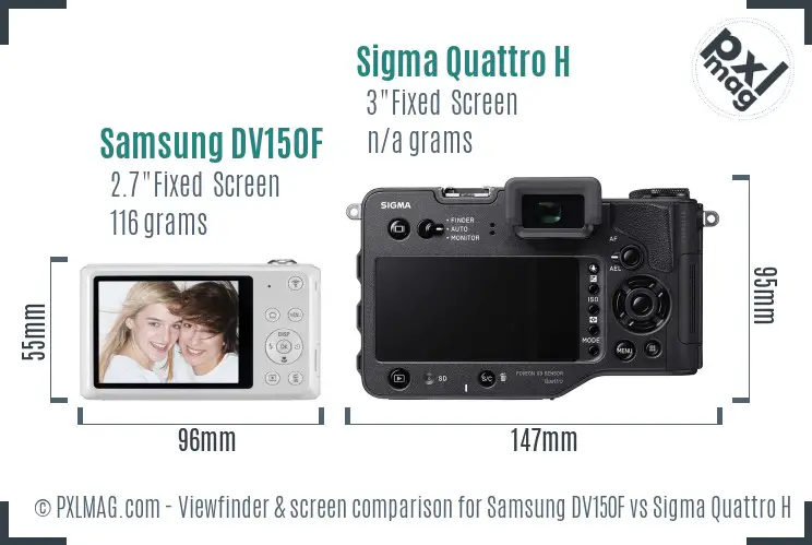 Samsung DV150F vs Sigma Quattro H Screen and Viewfinder comparison