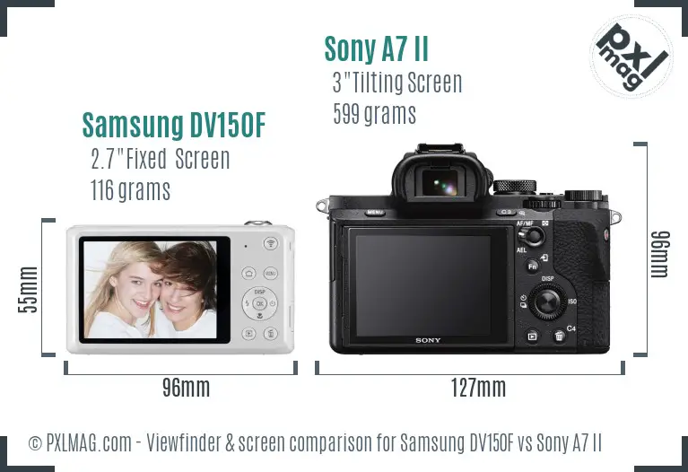 Samsung DV150F vs Sony A7 II Screen and Viewfinder comparison