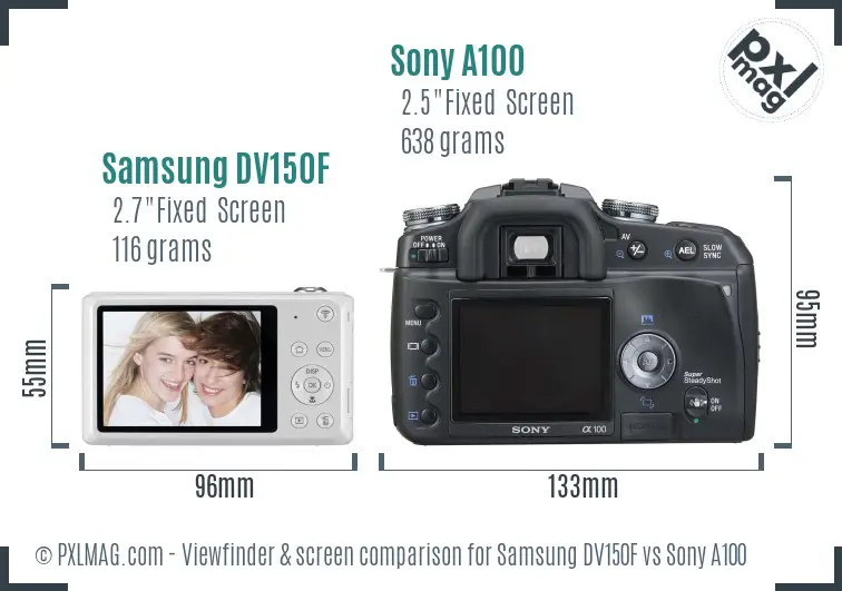 Samsung DV150F vs Sony A100 Screen and Viewfinder comparison