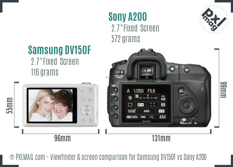 Samsung DV150F vs Sony A200 Screen and Viewfinder comparison