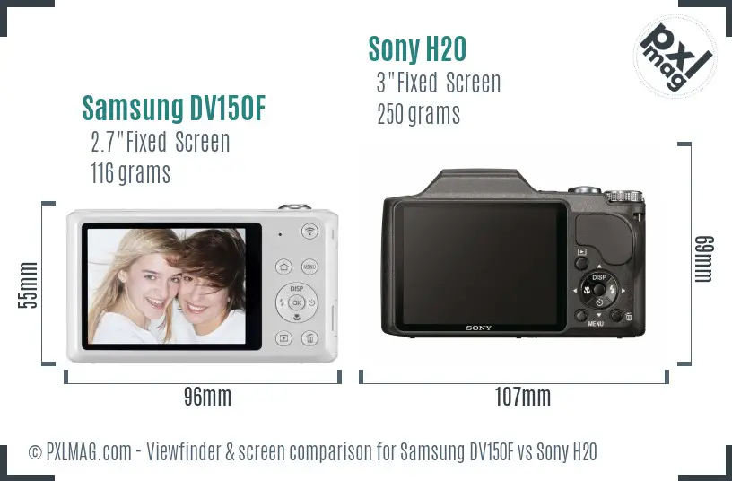 Samsung DV150F vs Sony H20 Screen and Viewfinder comparison