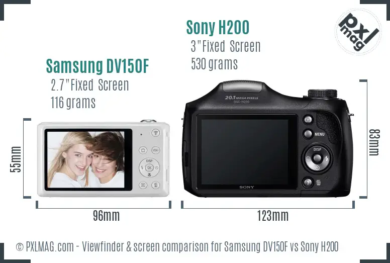 Samsung DV150F vs Sony H200 Screen and Viewfinder comparison