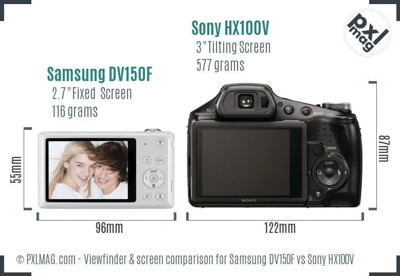 Samsung DV150F vs Sony HX100V Screen and Viewfinder comparison