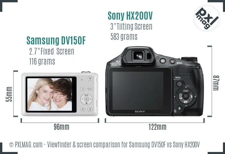 Samsung DV150F vs Sony HX200V Screen and Viewfinder comparison