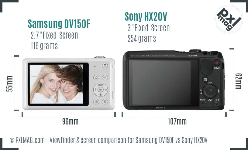 Samsung DV150F vs Sony HX20V Screen and Viewfinder comparison