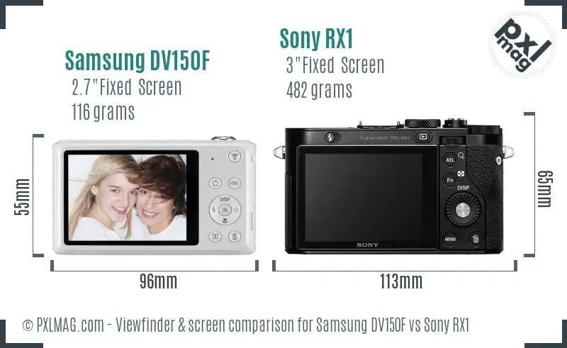 Samsung DV150F vs Sony RX1 Screen and Viewfinder comparison