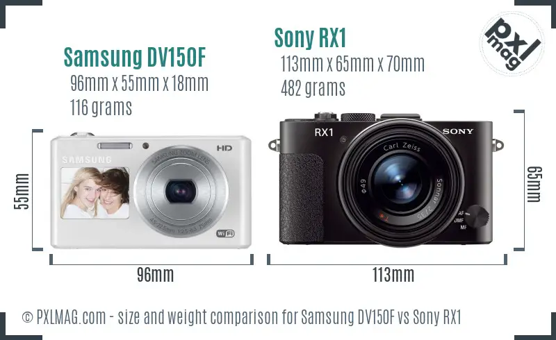 Samsung DV150F vs Sony RX1 size comparison