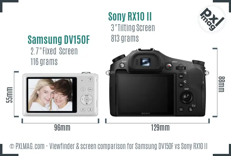 Samsung DV150F vs Sony RX10 II Screen and Viewfinder comparison