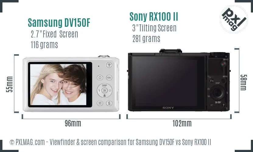 Samsung DV150F vs Sony RX100 II Screen and Viewfinder comparison