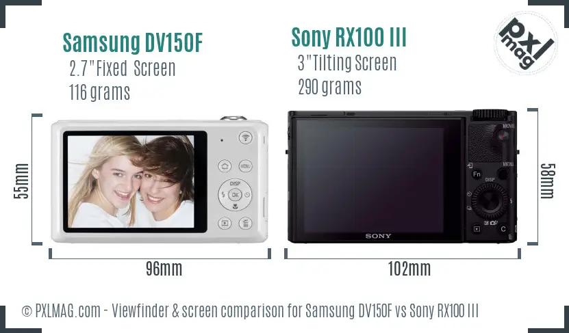 Samsung DV150F vs Sony RX100 III Screen and Viewfinder comparison