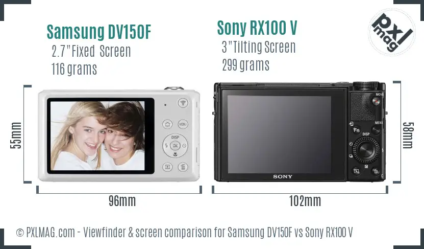 Samsung DV150F vs Sony RX100 V Screen and Viewfinder comparison