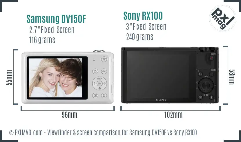 Samsung DV150F vs Sony RX100 Screen and Viewfinder comparison