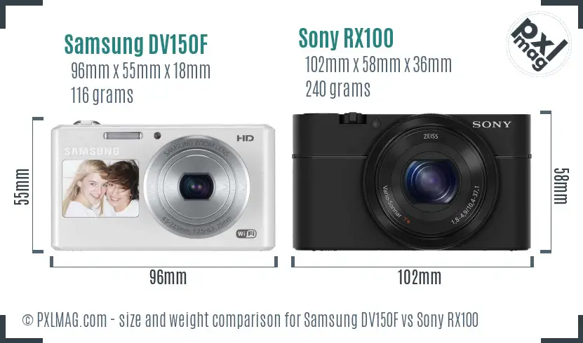 Samsung DV150F vs Sony RX100 size comparison