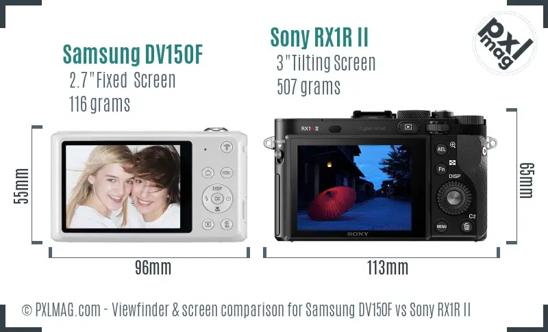 Samsung DV150F vs Sony RX1R II Screen and Viewfinder comparison
