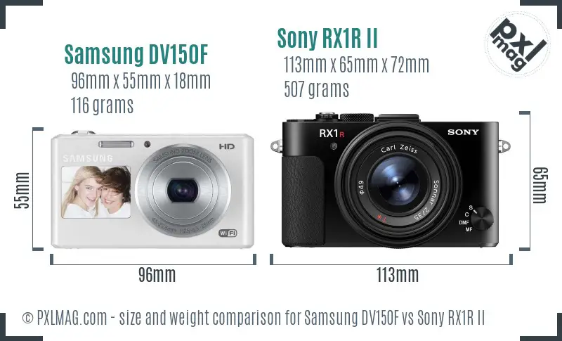Samsung DV150F vs Sony RX1R II size comparison