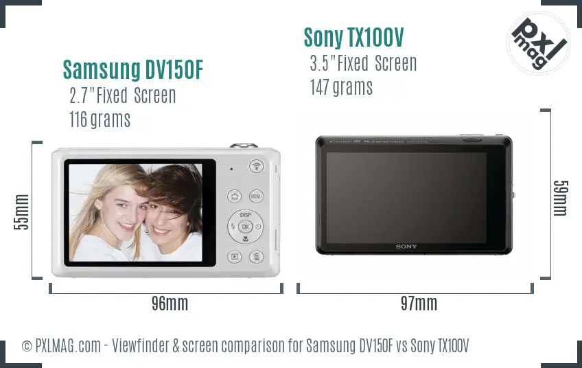 Samsung DV150F vs Sony TX100V Screen and Viewfinder comparison