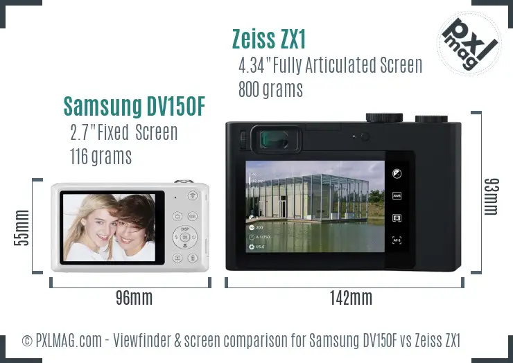 Samsung DV150F vs Zeiss ZX1 Screen and Viewfinder comparison