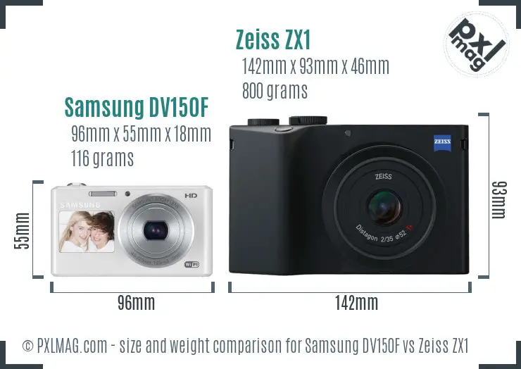 Samsung DV150F vs Zeiss ZX1 size comparison