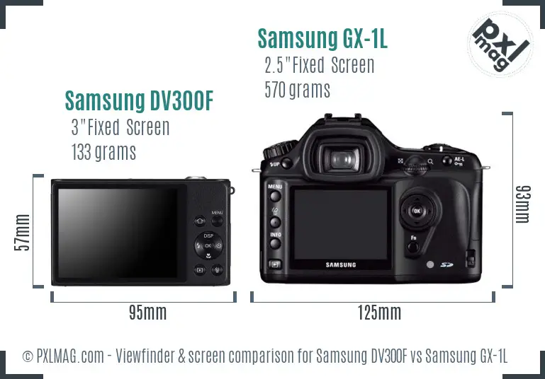 Samsung DV300F vs Samsung GX-1L Screen and Viewfinder comparison