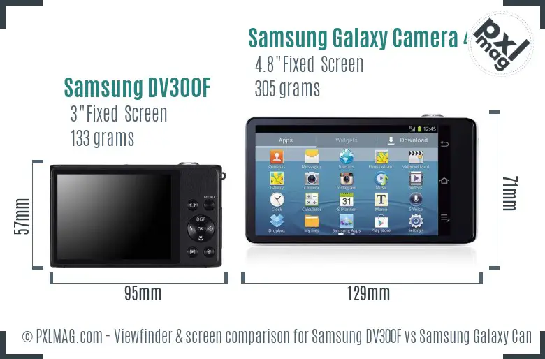 Samsung DV300F vs Samsung Galaxy Camera 4G Screen and Viewfinder comparison
