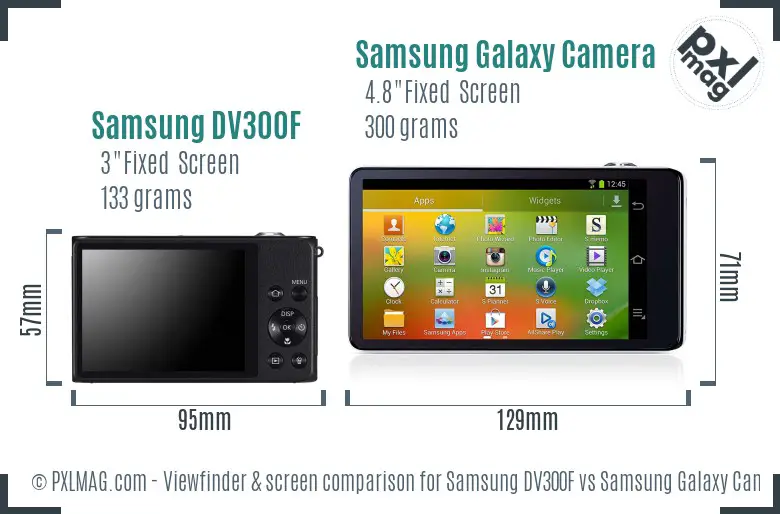 Samsung DV300F vs Samsung Galaxy Camera Screen and Viewfinder comparison