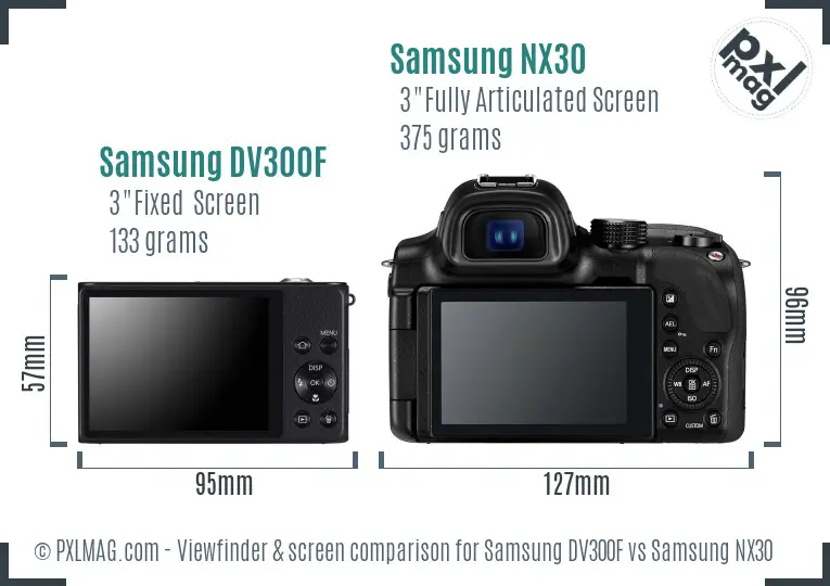 Samsung DV300F vs Samsung NX30 Screen and Viewfinder comparison