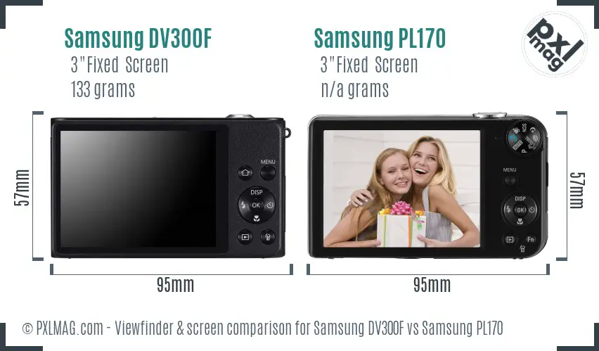 LCD screen and interface comparison