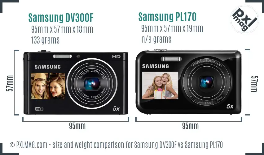 Compact camera size comparison