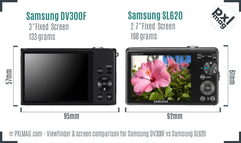 Samsung DV300F vs Samsung SL620 Screen and Viewfinder comparison