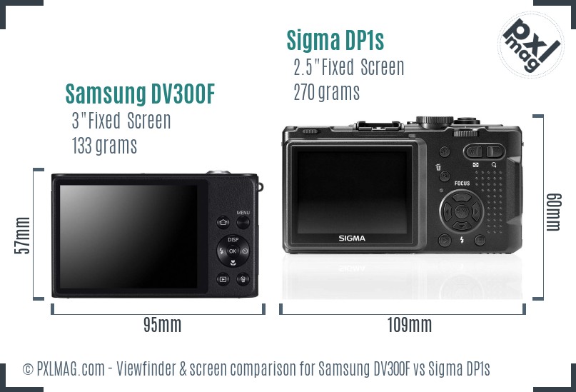 Samsung DV300F vs Sigma DP1s Screen and Viewfinder comparison