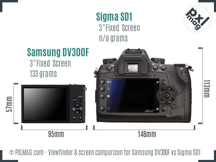 Samsung DV300F vs Sigma SD1 Screen and Viewfinder comparison